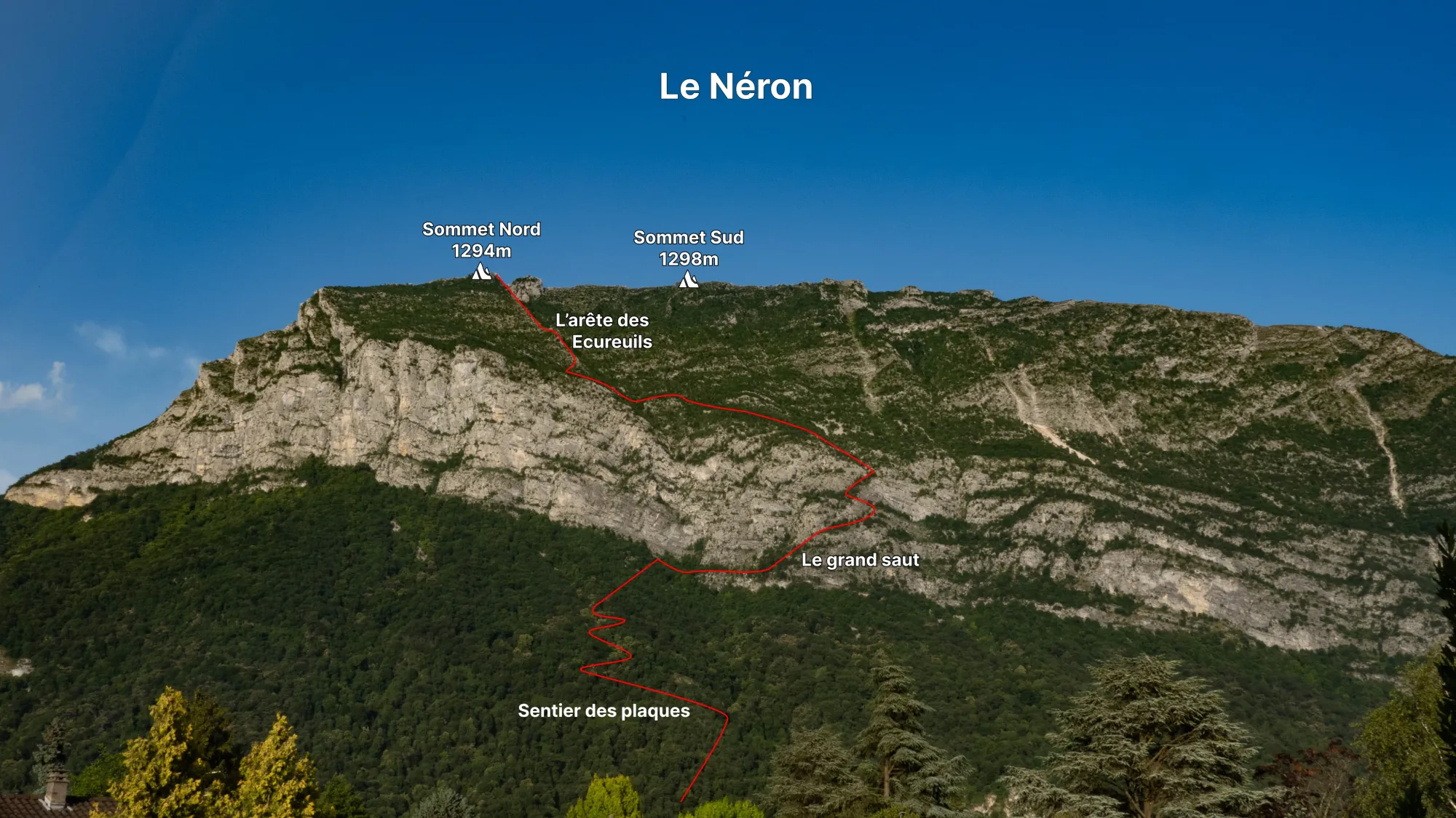 Tracé estimatif de l'itinéraire par le sentier des plaques, le grand saut et l'arête des écureuils sur le Néron en Isère