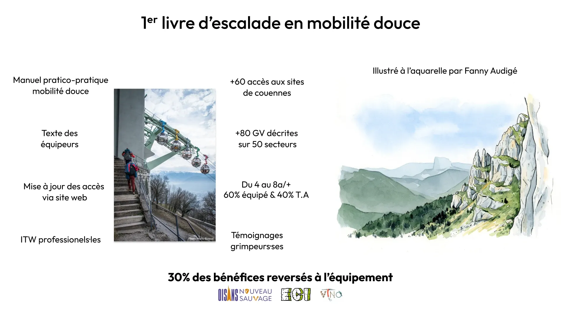 Récapitulatif du projet de topo d'escalade en mobilité douce depuis Grenoble